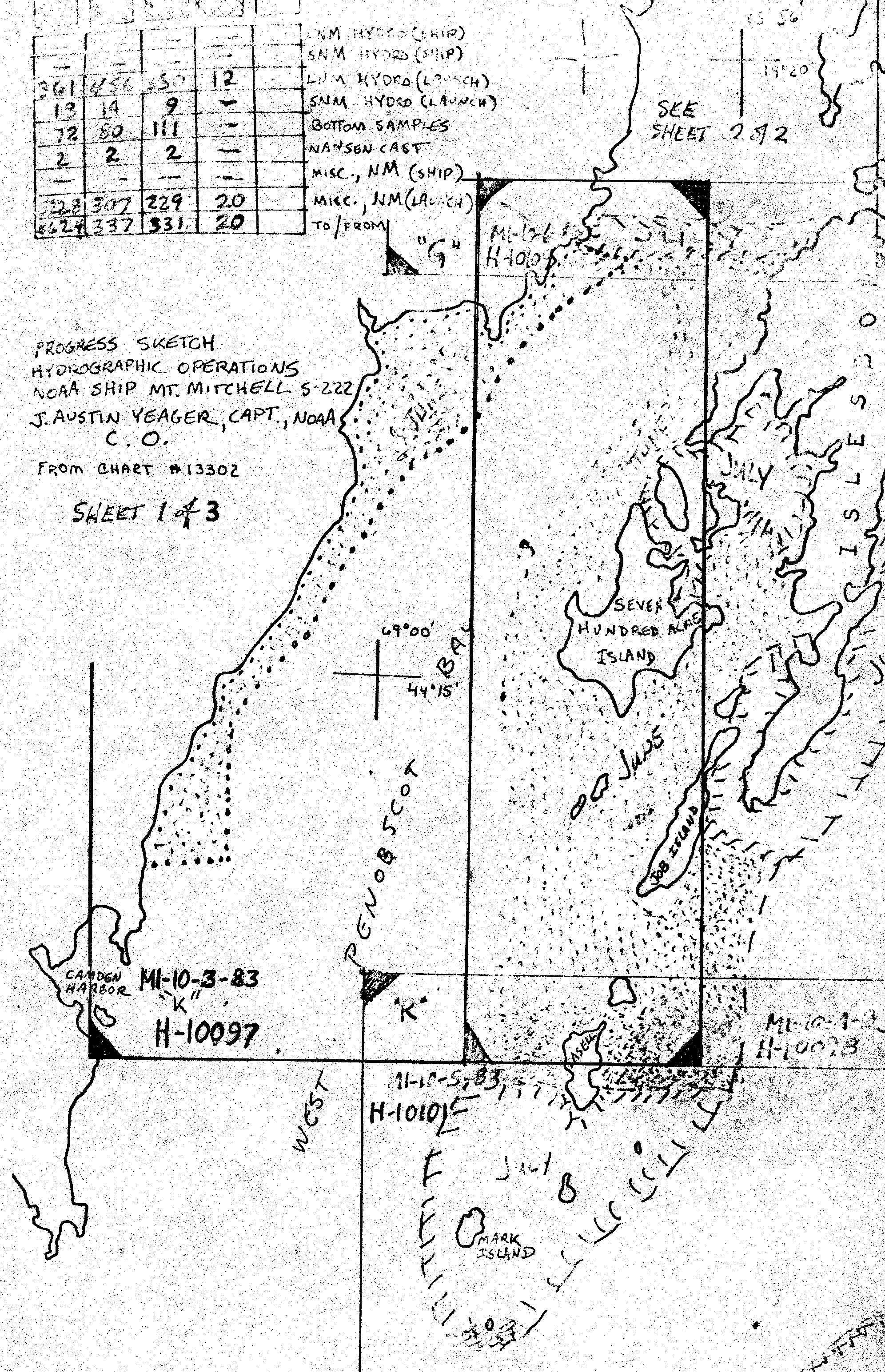 Penobscot Bay Depth Chart